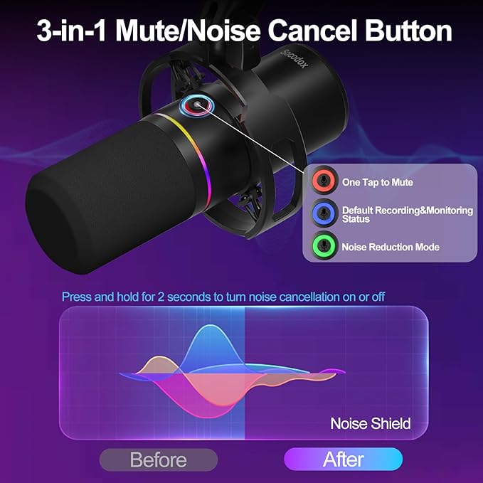XLR/USB Dynamic Microphone Kit,Podcast Microphone with Boom Arm for Streaming,Gaming Mic with Mute and Noise Cancelling Function,Volume Control,Headphone Jack