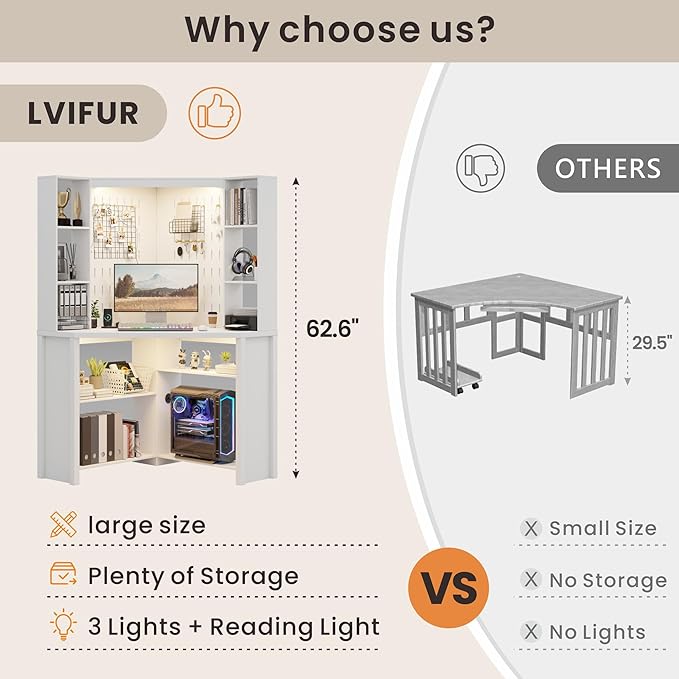 Corner Desk with LED Reading Lights, L Shaped Computer Desk with Hutch & Shelves, Triangle Home Office Desk w/ Charging Station for Work & Study, File Cabinet Storage Bookshelf for Small Space (White)