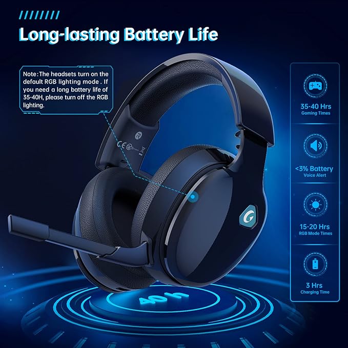 Gtheos 2.4GHz Wireless Gaming Headset for PC, PS4, PS5, Mac, Nintendo Switch, Bluetooth 5.2 Gaming Headphones with Noise Canceling Microphone, Stereo Sound, ONLY 3.5mm Wired Mode for Xbox Series-Black