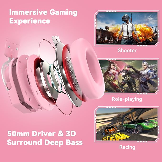 IMYB A88 Gaming Headset with Mic for Ps5, Pc, Xbox One Series X/s, Ps4, Switch, Stereo Wired Noise Cancelling Headphones with Microphone for Computer, Laptop, Mac, Nintendo, Games (Pink)