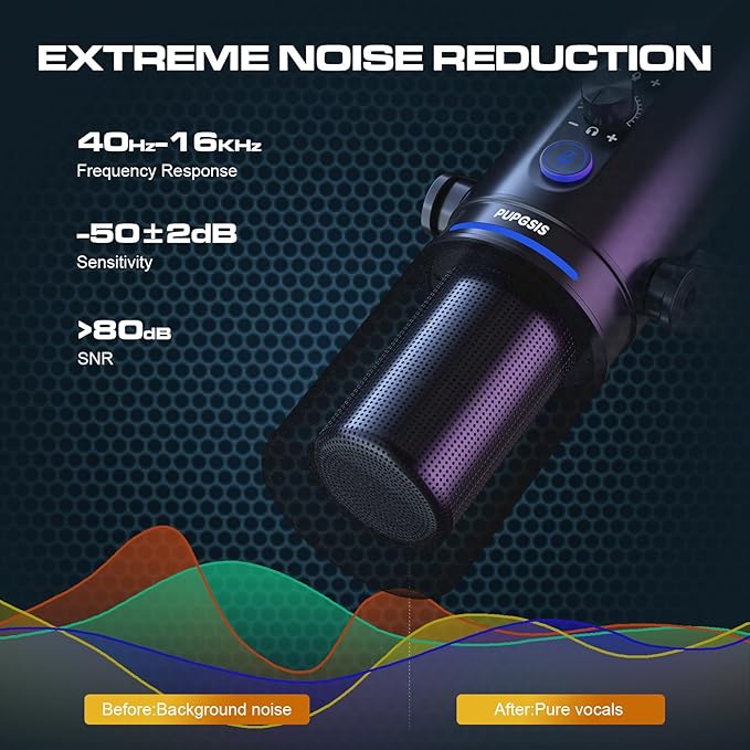 PUPGSIS Recording PC Microphone, Podcast Dynamic Mic with Mute Button, Reverb Effects, Headphones Jack, Desktop Stand, USB-C & XLR Outputs, USB Mic for Gaming, Streaming, Vocal, Voice-Over, Black