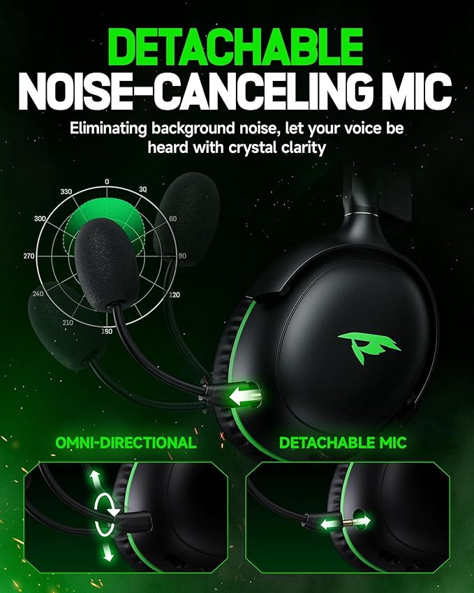 Wireless Gaming Headset for XBOX Series X|S|One, PC, PS5, PS4, Mac, Switch, Gaming Headphones with 2.4GHz, Bluetooth 5.4, 53MM 3D Stereo Sound, 60H Battery, Detachable Noise Canceling Mic, 3.5mm Wired