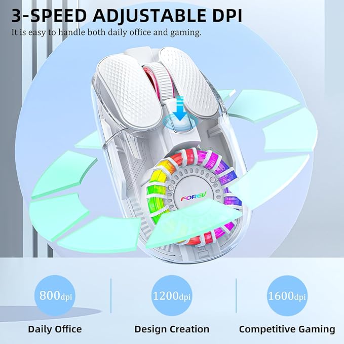 Wireless Bluetooth Mouse, Transparent BT+2.4G Dual-Mode Gaming Mouse with Magnetic Top Cover, Rechargeable RGB Backlit Computer Mouse for Laptop, PC, MacBook, iPad (Blue)