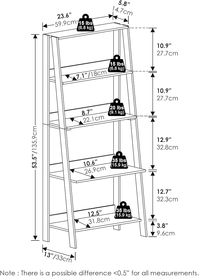 Furinno Ladder Bookcase Display Shelf, 5-Tier, White