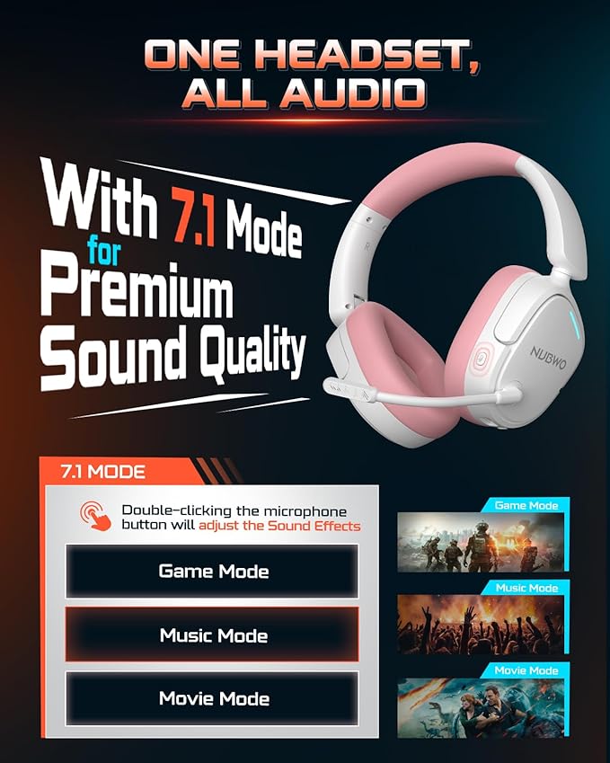 NUBWO Wireless Gaming Headset for PS5, PC, PS4 - Dual 2.4G & Bluetooth Simultaneous Gaming Headphones, EQ Sound Modes, Noise-Canceling Mic, 80-Hour Battery, Comfortable Foldable & Travel Design