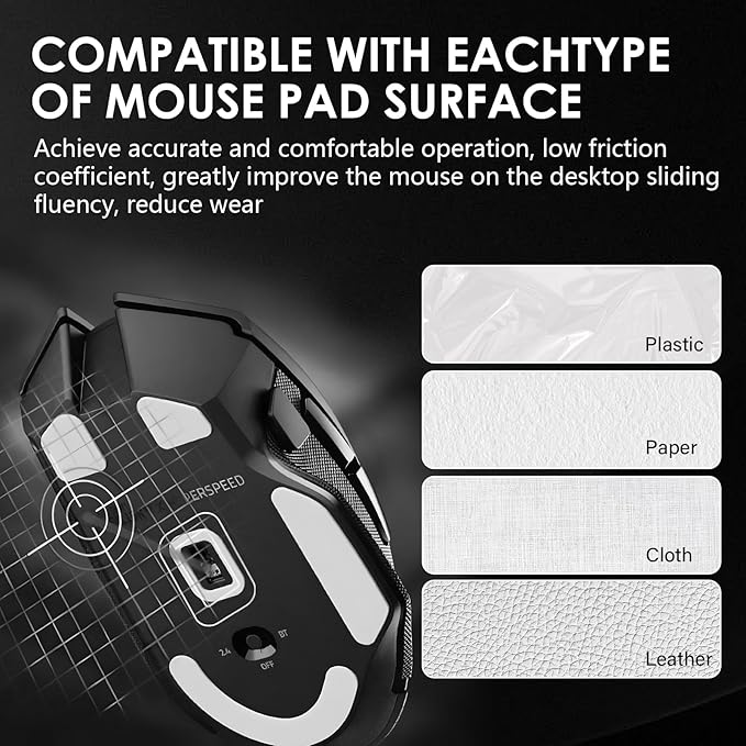 2 Pack V3 X HyperSpee Wireless Esports Gaming Mouse Feet Sliding Stickers, Mice Glass Skates Pad, Replacement Glide Stickers for Smooth Control and Precision on Any Gaming Surface (White PTFE)