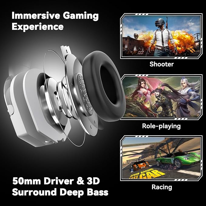 IMYB A88 Gaming Headset with Microphone, Stereo Wired Noise Cancelling Over-Ear Headphones with Mic for Pc, Ps5, Xbox One Series X/s, Ps4, Computer, Laptop, Mac, Nintendo, Gamer (White)