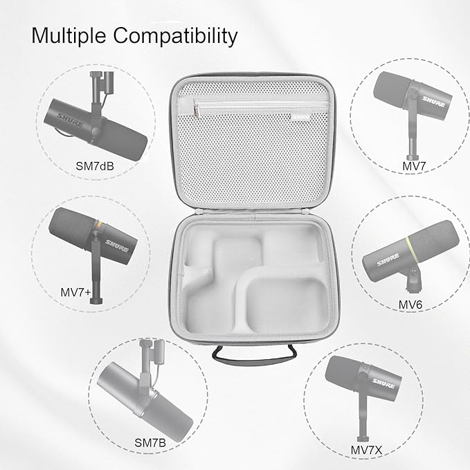 RLSOCO Hard Case Compatible With Shure MV7X / MV7+ / MV6 / MV7 / MV7i Podcast Dynamic Microphone & Shure SM7B / SM7dB Vocal Dynamic Microphone