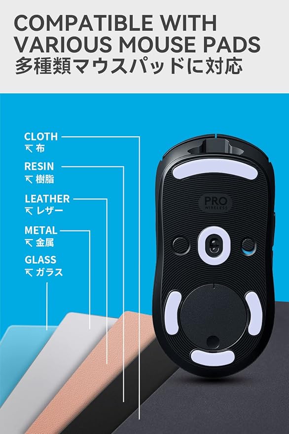 2Sets of TALONGAMES Rounded Curved Edges Mouse Skates Feet Compatible with Logitech G PRO Wireless GPW Gaming Mouse Feet Replacement,0.8mm,Pure PTFE Material with Super Smooth Glide Pads