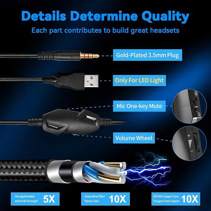 Jimonyer Gaming Headset for PC/PS4/PS5/Xbox One/Switch, Stereo Surround Sound Gaming Headphones with Noise Canceling Flexible Mic, Computer Headset with 3.5mm Jack & RGB Light(Blue)