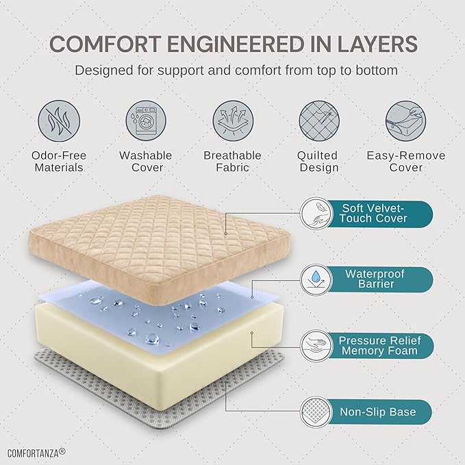 Soft 20x20x5 Memory Foam Recliner Chair Seat Cushion for Long Sitting - Armchair Pad with Washable Velvety Cover & Non-Slip Base for Seniors & Elderly - Beige