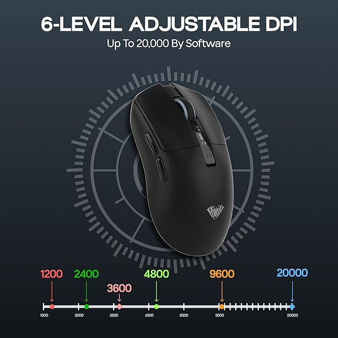 MechLands Aula SC590 PRO Gaming Mouse with Display Screen, 2.4G/USB-C/BT Wireless Mouse with 500mAh Battery, Adjustable 20,000 DPI & 1000 Polling Rate, PAW3311 Sensor, for Win/Mac/Gaming (Black)