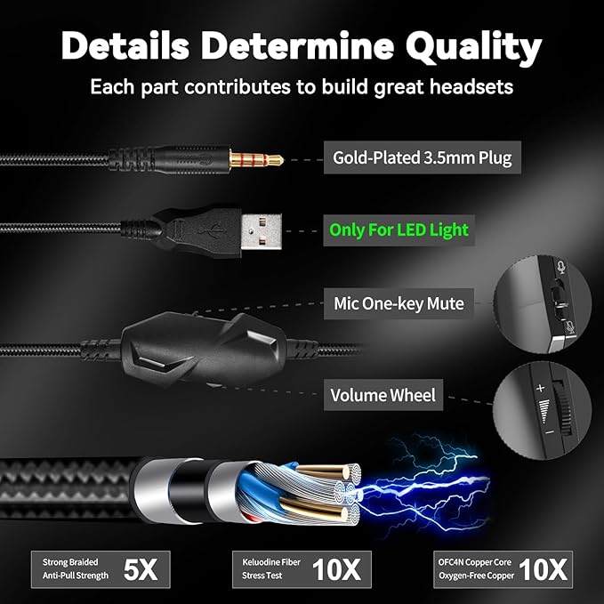 Jimonyer Gaming Headset for PC/PS4/PS5/Xbox One/Switch, Stereo Surround Sound Gaming Headphones with Noise Canceling Flexible Mic, Computer Headset with 3.5mm Jack(Black)