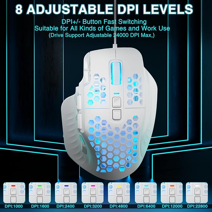 SOLAKAKA SM809 Gaming Mouse for MMO,24000 DPI,16 Programmable,RGB PC Gaming Mice,White