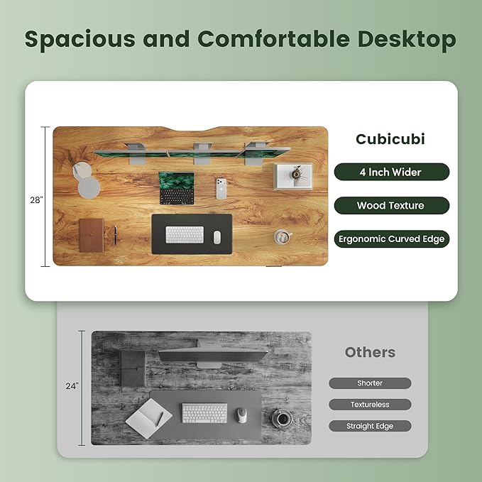 CubiCubi Electric Standing Desk Height Adjustable, 63.0 x 27.6 Inches Home Office Computer Desk, Sit to Stand Up with Memory Presets, Natural