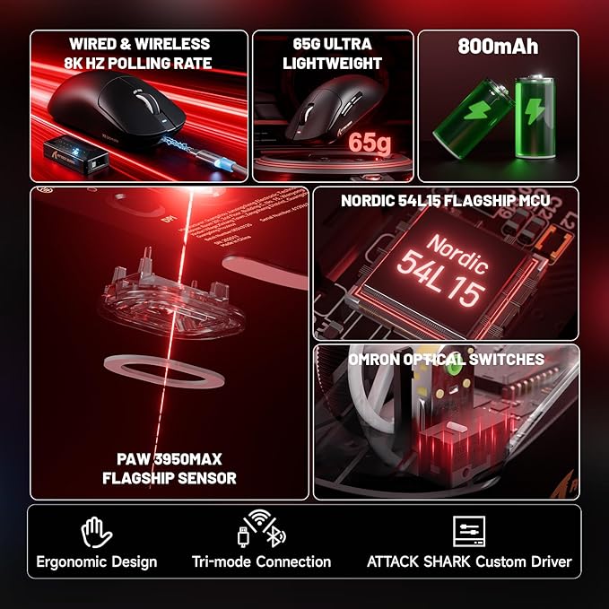 ATTACK SHARK X8 Ultimate Wireless Gaming Mouse,PAW3950MAX 42K DPI Sensor,Nordic 54L15 MCU,Wireless/Wired Dual 8K Polling,Optical Switch,59g Lightweight 2.4GHz/BT/Wired Mice with Coiled Cable-Black