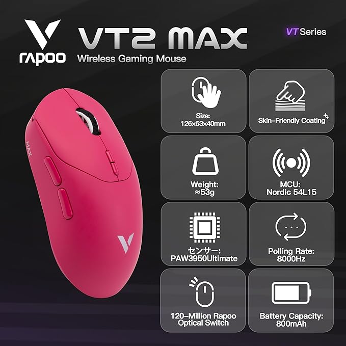 Rapoo VT MAX Lightweight Wireless Gaming Mouse, PAW3950 Ultimate Sensor,750H Battery Life, 8K Polling, 45K DPI, Dual-Mode 2.4G/USB-C, Esports Grade Performance Mouse for PC/Mac (VT2 MAX, Pink)