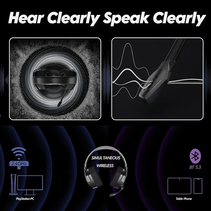 NUBWO Wireless Gaming Headset with Mic for Ps5 Ps4 PC, Zero Interference, 100-Hour Battery All-Day Play, 23ms Sync for Fortnite & Call of Duty/FPS Gamers, Triple Mode All Devices Compatible - New