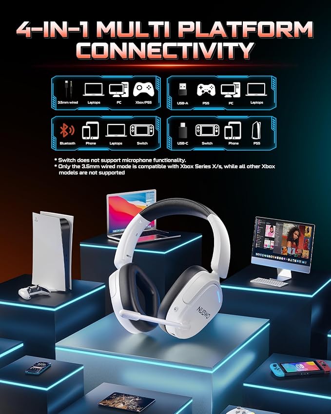NUBWO Wireless Gaming Headset for PS5/PS4, PC, Laptop, Mac, 20ms Low-Latency, 80Hr, Zero Interference, PS5 Headset with 2.4GHz USB/Type-C, 7.1 Surround Sound, Bluetooth Gaming Headphones with Mic