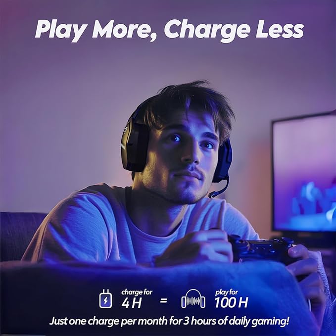 NUBWO Wireless Gaming Headset with Mic for Ps5 Ps4 PC, Zero Interference, 100-Hour Battery All-Day Play, 23ms Sync for Fortnite & Call of Duty/FPS Gamers, Triple Mode All Devices Compatible - New
