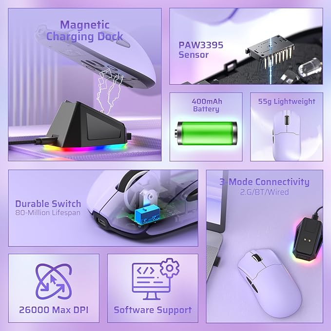 LTC GM022 Ultralight 3-Mode Wireless Gaming Mouse with RGB Charging Dock, PAW3395 26K DPI Sensor, 55G Lightweight Ergonomic Bluetooth Gaming Mouse, 5 Programmable Buttons, 80 Million Click Switch
