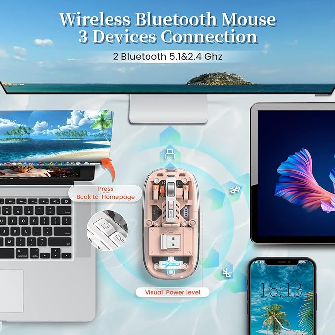 A.JAZZ Wireless Bluetooth5.1&2.4G Mini Lightweight Mouse,Transparent Clear Cool,Rechargeable Silent Computer Mice,Nano USB C Receiver,LED Battery Magic Silm for Office/PC/Mac/Laptop/Apple/ipad(Pink)