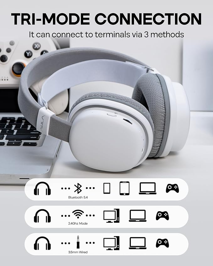 MechLands Aula G7 Wireless Gaming Headset for PS4/PS5/PC/Switch, Over-Ear Headphones with Detachable Noise Canceling Mic, RGB, Surround Sound, 60H Battery, 2.4GHz/BT/Wired (White)