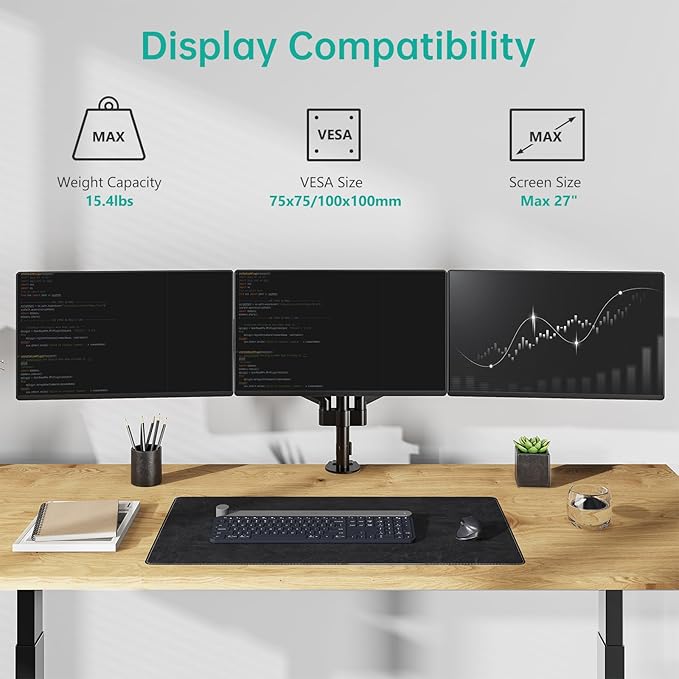 WALI Triple Monitor Mount for 13-27 inch Screens, Adjustable 3 Monitors Desk Mount with Swivel, Tilt, Clamp & Grommet Kit, Triple Monitor Stand for Desk, VESA 75x75/100x100mm (GSDM003), Black