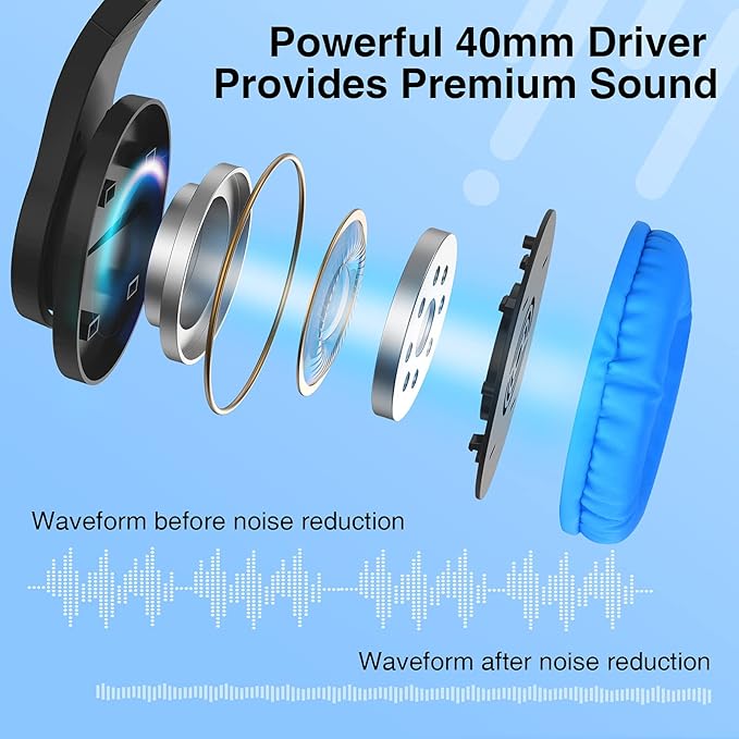 BlueFire Kids Headphones for Online School, Children, Teens, Boys, Girls, 3.5mm Stereo Over-Ear Gaming Headphone with Microphone and Volume Control for PS4, PS5, New Xbox One（Blue）
