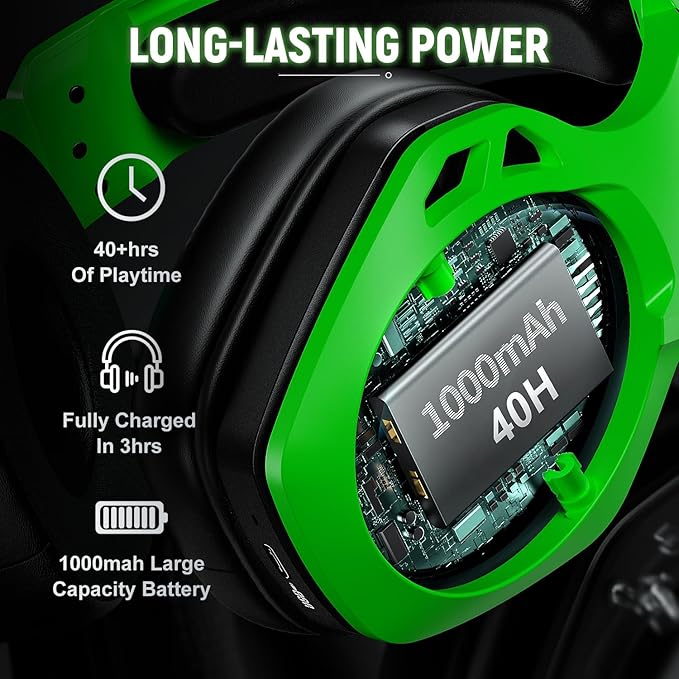 Tatybo Wireless Gaming Headsets for Ps5 Ps4 PC, 40H+ Hrs 2.4GHz WiFi Mode & Bluetooth 5.3 Wireless Headset