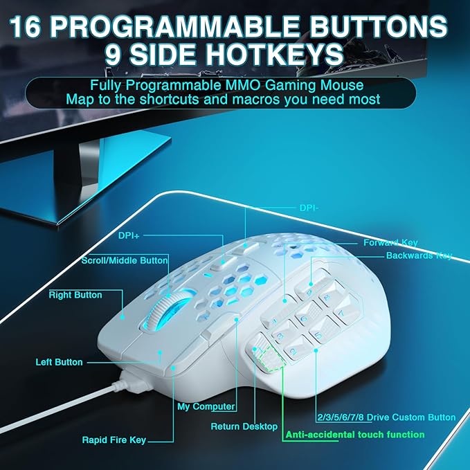 SOLAKAKA SM809 Gaming Mouse for MMO,24000 DPI,16 Programmable,RGB PC Gaming Mice,White