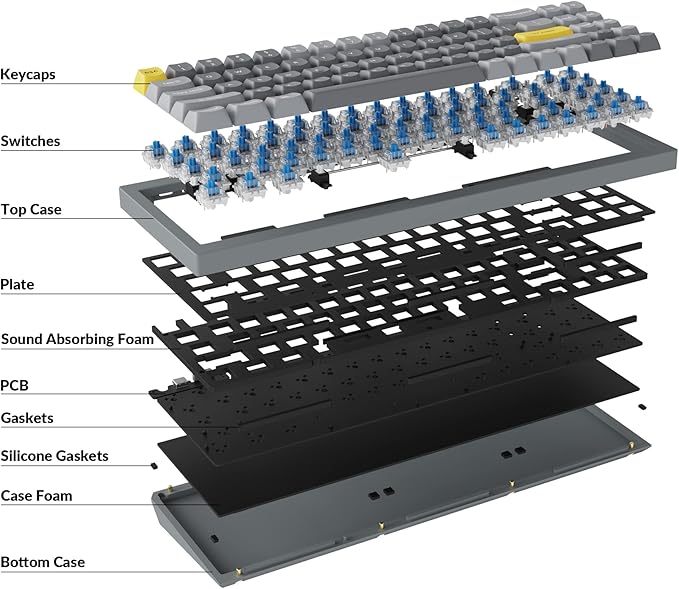 Keychron Q7 70% Layout Hot-Swappable RGB Wired Custom Mechanical Keyboard Compatible with Mac Windows Linux, QMK/VIA Programmable Macro Gateron G Pro Blue Switch Double Gasket Kit Full Aluminum-Grey