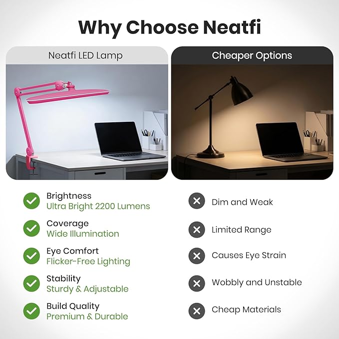 Neatfi XL 2,200 Lumens 24W LED Desk Lamp – 23” Wide Shade | Dimmable Eye-Caring Task Light | Adjustable Arm | Home Office, Study, Crafts & Nail Tech (Pink, Non-CCT with Clamp)