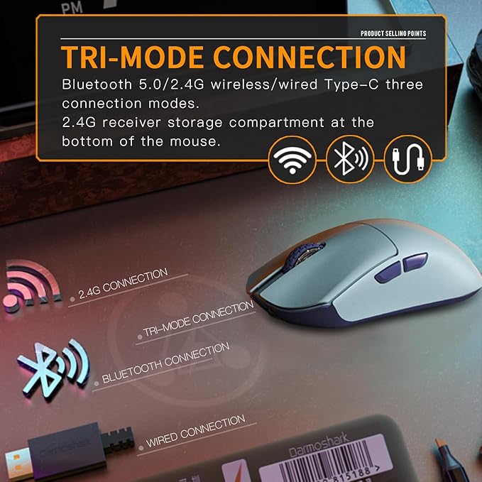 Darmoshark M3 Pro Wireless Gaming Mouse,Tri-Mode 2.4G/USB-C/Bluetooth Mouse Up to 26KDPI,PAW3395 Optical Sensor Lightweight 55g,8 programmable Button 500MAh Battery Life,Computer Mouse for Laptop-P