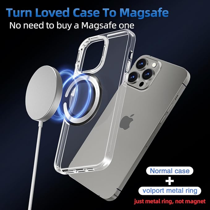 4Pcs Adapter Ring for Magsafe, Magnet Adapter, Magsafe Sticker with Sticky Adhesive, Black Metal Loop for Wireless Charger/Card Wallet/Car Mount/Battery Pack/Socket Grip, Compatible with All Phone