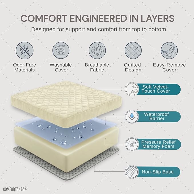 Medium-Soft 20x20x5 Memory Foam Recliner Chair Seat Cushion for Long Sitting - Armchair Pad with Washable Velvety Cover with Waterproof Layer & Non-Slip Base for Seniors & Elderly - Cream