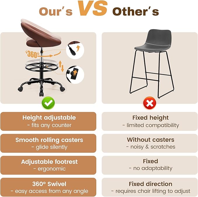 BESTFAIR Drafting Chair with Back, Height Adjustable Rolling Stool with Foot Rest, Tall 360° Swivel Stool PU Leather Chair with Wheels for Home Office, Standing Desk, Brown 2 Pack