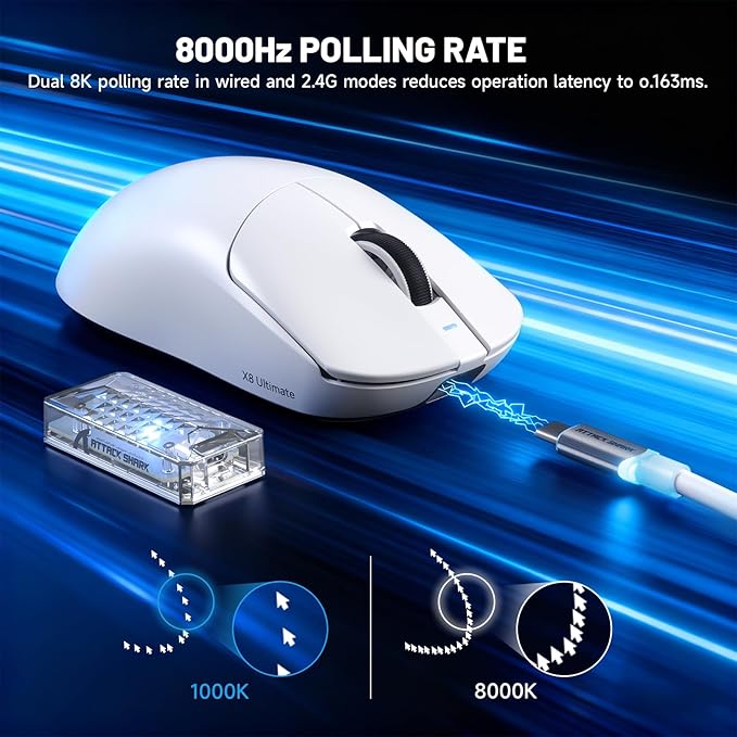 ATTACK SHARK X8 Ultimate Wireless Gaming Mouse,PAW3950MAX 42K DPI Sensor,Nordic 54L15 MCU,Wireless/Wired Dual 8K Polling,Optical Switch,59g Lightweight 2.4GHz/BT/Wired Mice with Coiled Cable-White