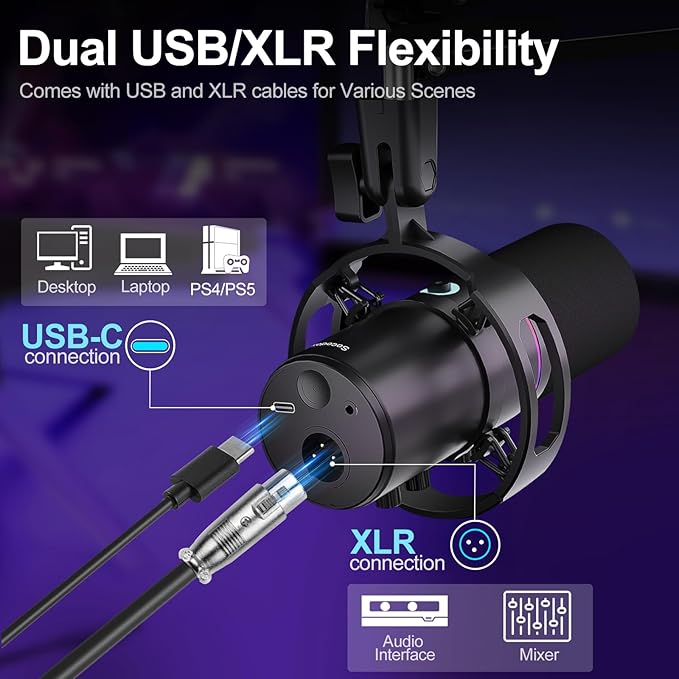 XLR/USB Dynamic Microphone Kit,Podcast Microphone with Boom Arm for Streaming,Gaming Mic with Mute and Noise Cancelling Function,Volume Control,Headphone Jack