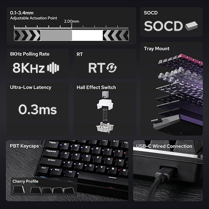 EPOMAKER Aula WIN68 HE Magnetic Keyboard with Adjustable Actuation, Hall Effect Switches, 65% Wired Compact Keyboard, 8000 Hz Polling Rate, Hot-Swappable (Black)