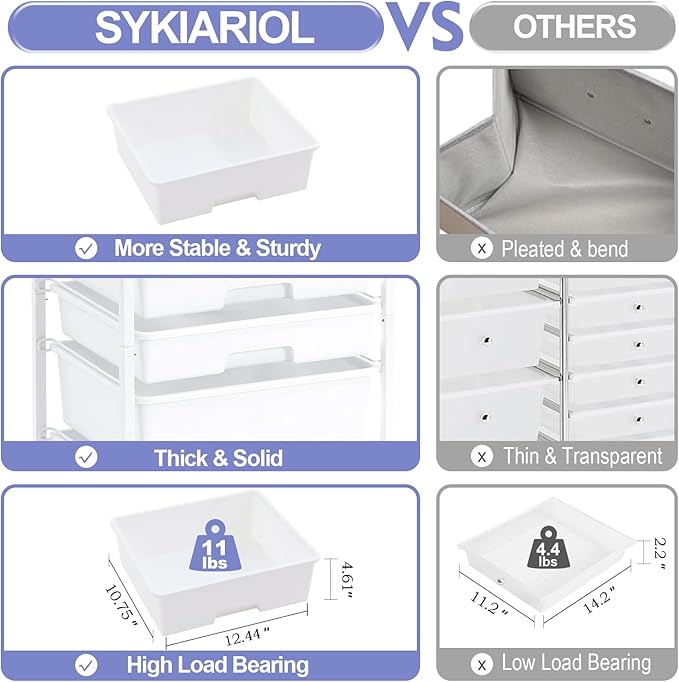 SYKIARIOL Utility Cart with 5 Drawers,Storage Drawer Cart with Wooden Tabletop and Lockable Wheels,Craft Storage Trolley Cart,5-Tier Rolling Utility Cart on Wheels,Bright White
