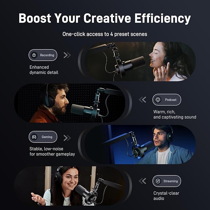 MAONO Dynamic Microphone Kit, USB XLR Podcast Mic with Boom Arm for Vocal Recording, Content Creation, Home Studio(PD300X+BA37)