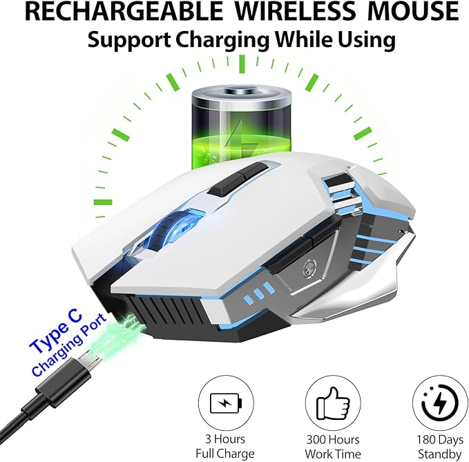 White Wireless Gaming Mouse Bluetooth Mouse with 3-Modes(BT5.0+BT3.0+2.4GHz), Rechargeable, RGB Backlit, Silent Click Computer Mouse for Laptop, PC, Macbook, iPad, Tablet, Chromebook, Games, Office
