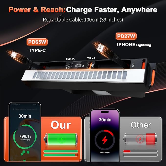 116W USB Charger Hub for Tesla Model 3 Highland (2024–2025) & Model Y Juniper (2025) – Retractable PD Fast Charging with Music Sync RGB Light