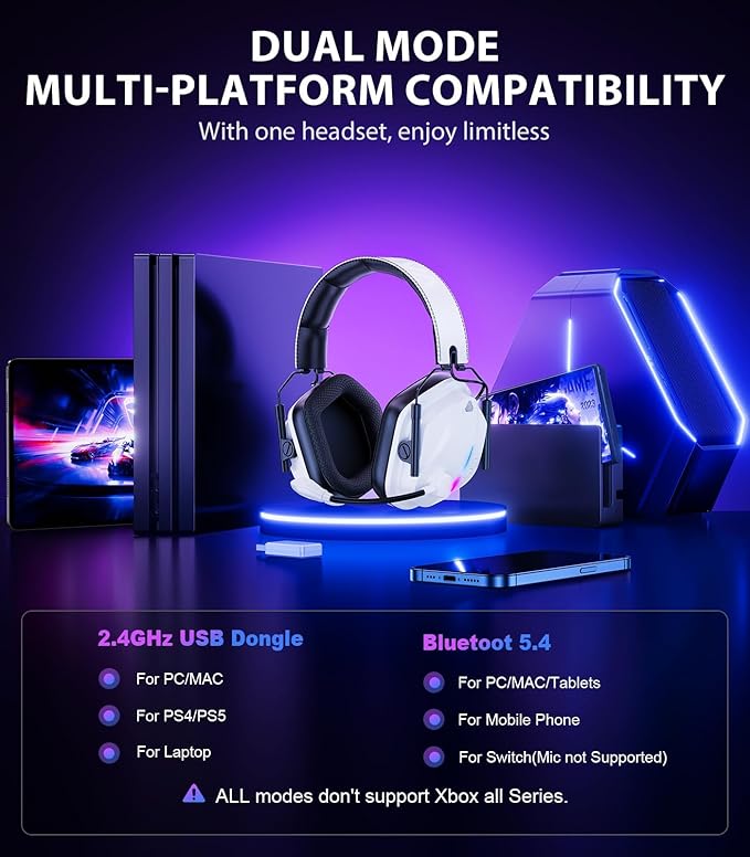 Vakedy Wireless Gaming Headset for PS5, PS4, PC, 2.4GHz Low-Latency & Bluetooth 5.4 Gaming Headphone with Noise Canceling Mic, 50mm Drivers, 50H Battery Wireless Headset for Switch, Mobile, Mac