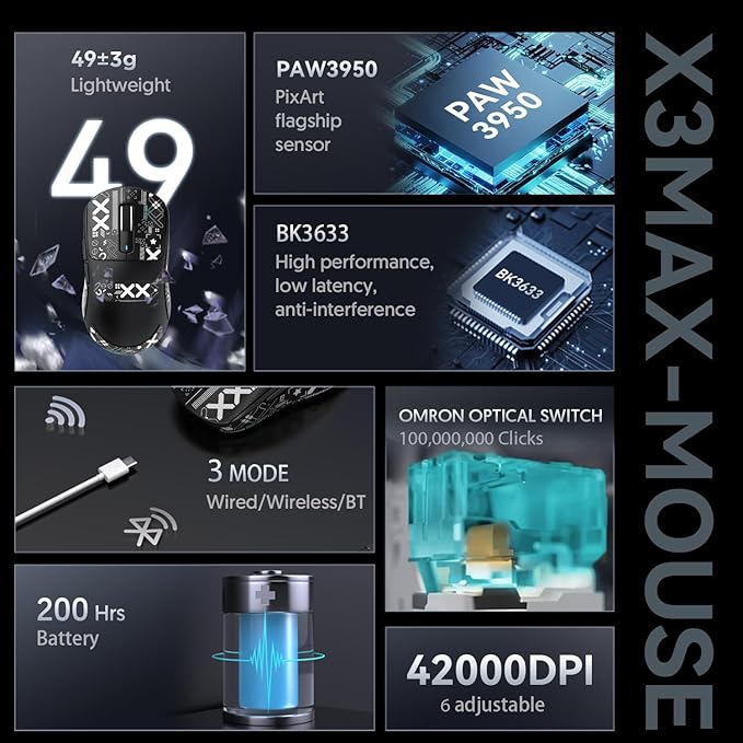 MAMBASNAKE Attack Shark X3MAX Wireless Gaming Mouse,PixArt PAW3950 42000 DPI,49g Ultralight Tri-Mode(BT5.4/2.4GHz/Wired), 1K Polling Rate Programmable Computer Mice for PC/MAC/Win - Black&Tape