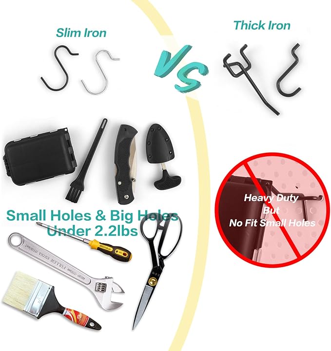 Small Pegboard J Hooks - 80pcs Metal Peg Board Hangers for Tiny Holes - Anti-fall Universal Fit Pegboard Wall Organizer Jewelry Tools Holders for Retailer Garage Craft Office Display Storage (Silver)