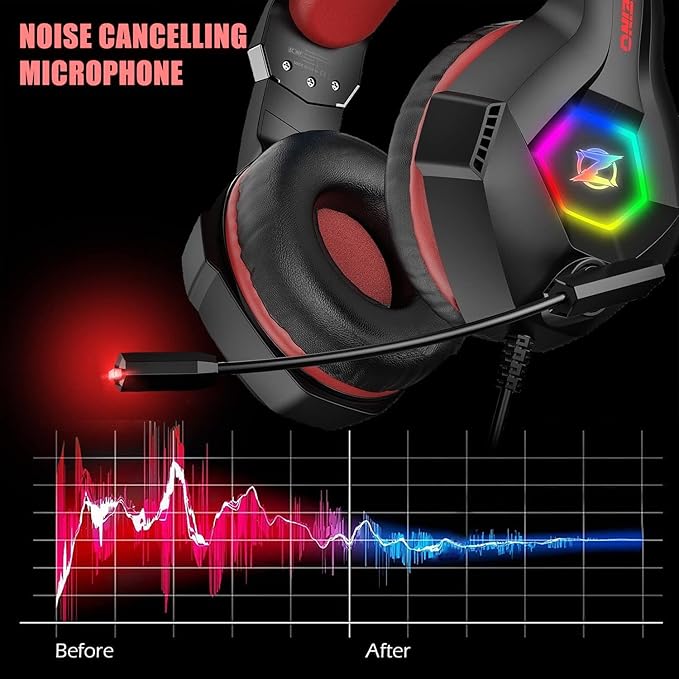 Ozeino Gaming Headset for PC, Ps4, Ps5, Xbox Headset with 7.1 Surround Sound, Gaming Headphones with Noise Cancelling Mic RGB Light Over Ear Headphones for Xbox Series X/S, Switch -Red