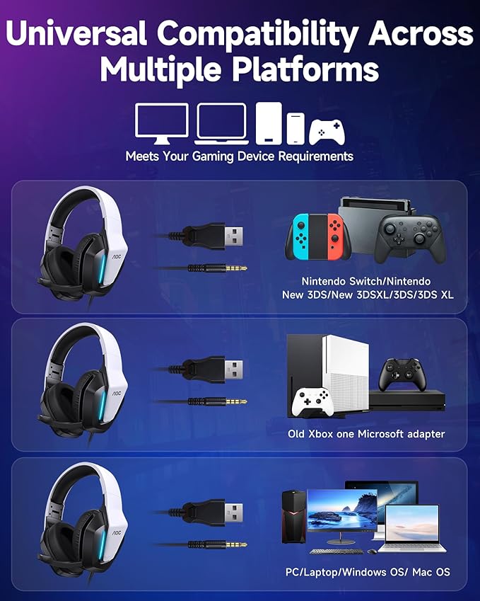 AOC Wired Gaming Headset, Surround Sound Headphones for Xbox Series X|S, PS5, PC, Switch, Noise Canceling Over-Ear Gaming Mic, 50mm Drivers, 3.5mm Jack, White