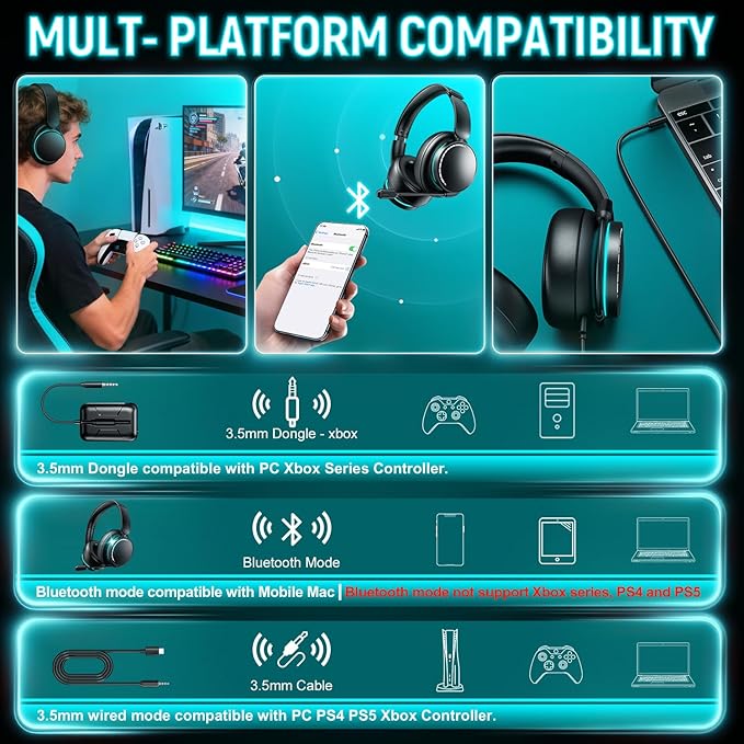 YPBDAN MD33 Wireless Gaming Headset for Xbox Series X|S, Xbox One, PS5, PC – 60H Playtime Bluetooth Headphones with Noise Canceling Mic, 3D Surround